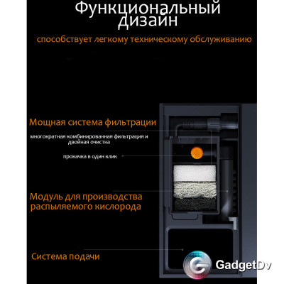 40062 Аквариум Xiaomi Petkit Smart Fish Tank (E410) 10 л