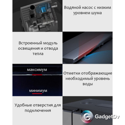 40062 Аквариум Xiaomi Petkit Smart Fish Tank (E410) 10 л