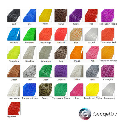 8780 PLA-пластик для 3D ручки (10м)