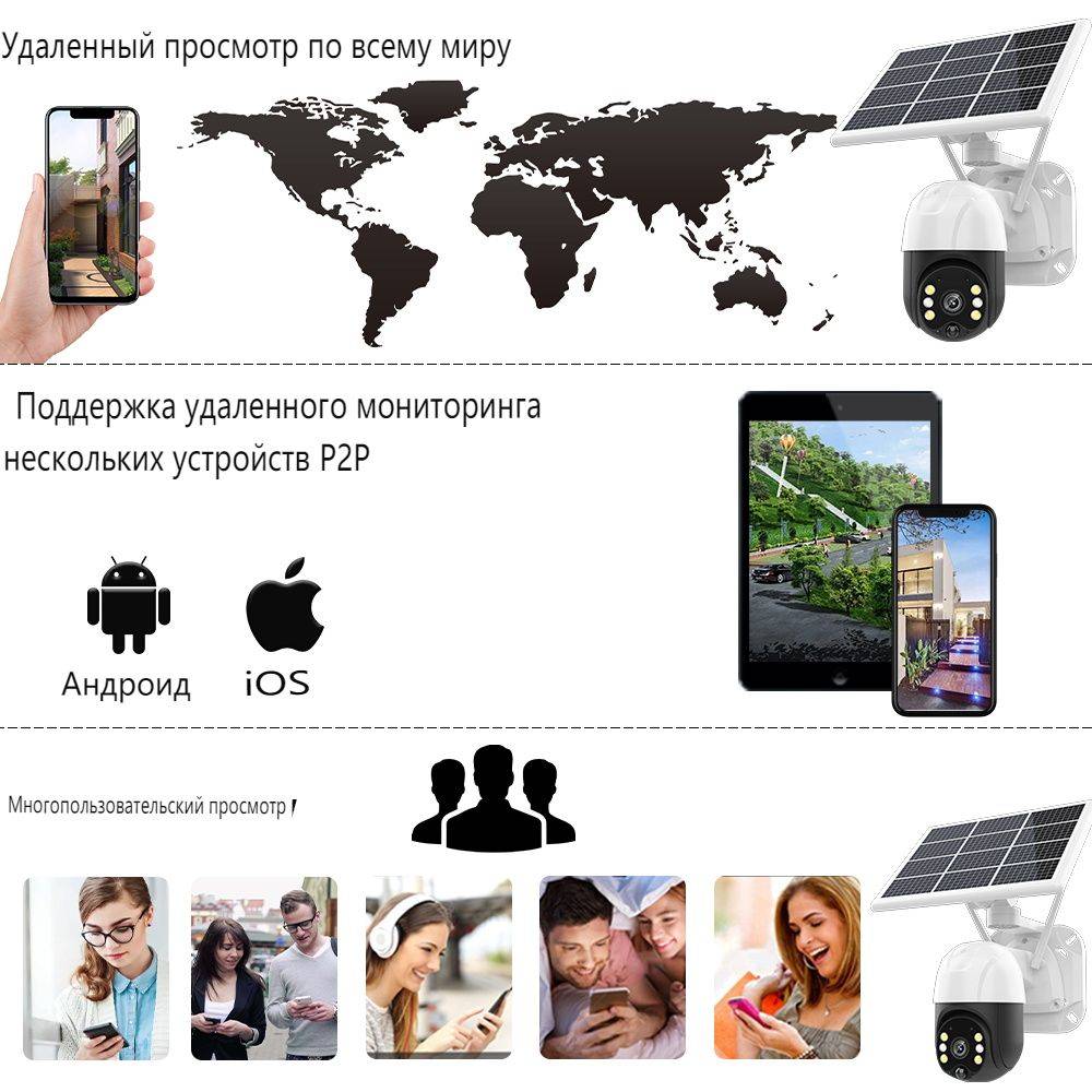 23320 Камера видеонаблюдения V380Pro, 4G