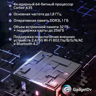 27061 Игровая консоль R36s