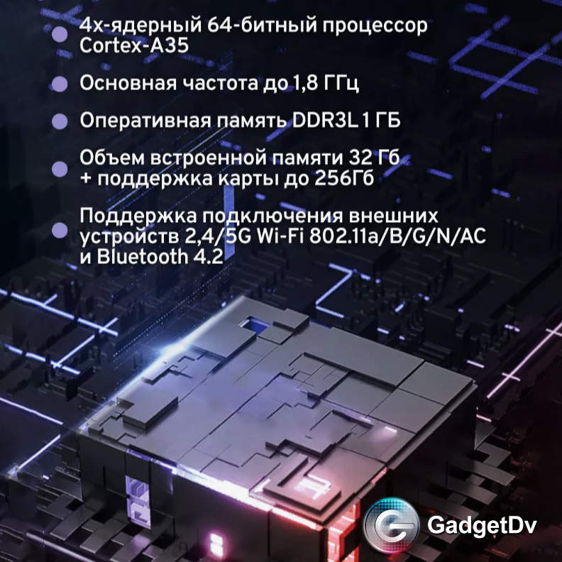 27061 Игровая консоль R36s