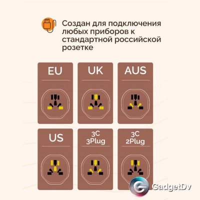 23121 Переходник на русскую вилку Hoco AC06