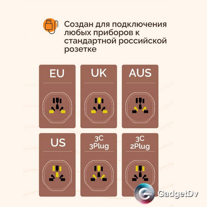 23121 Переходник на русскую вилку Hoco AC06