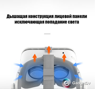 23124 Очки виртуальной реальности Bobovr Z6
