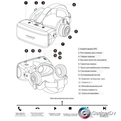 23123 Очки виртуальной реальности VR Shinecon SC-G06E