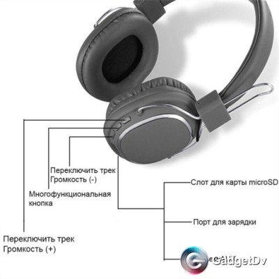 20253 Наушники Bluetooth Sodo SD-1004