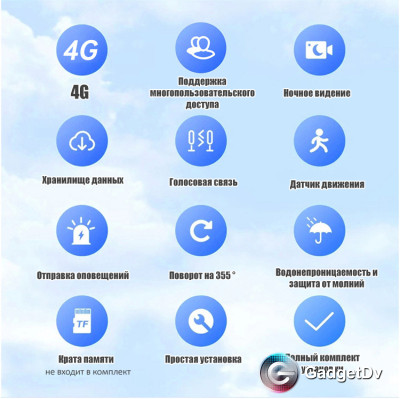 38786 Камера видеонаблюдения 4G уличная с солнечной панелью  BOTEDD-203657