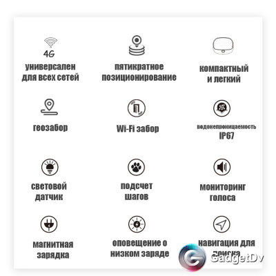 23132 GPS-трекер для животных 4G