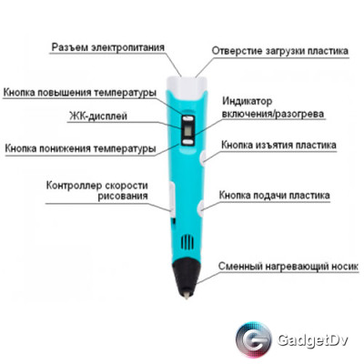 9130 3D-ручка RP-100B (голубой)