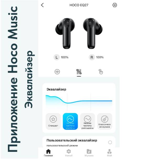 39025 Наушники Bluetooth Hoco EQ27