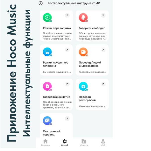 39025 Наушники Bluetooth Hoco EQ27