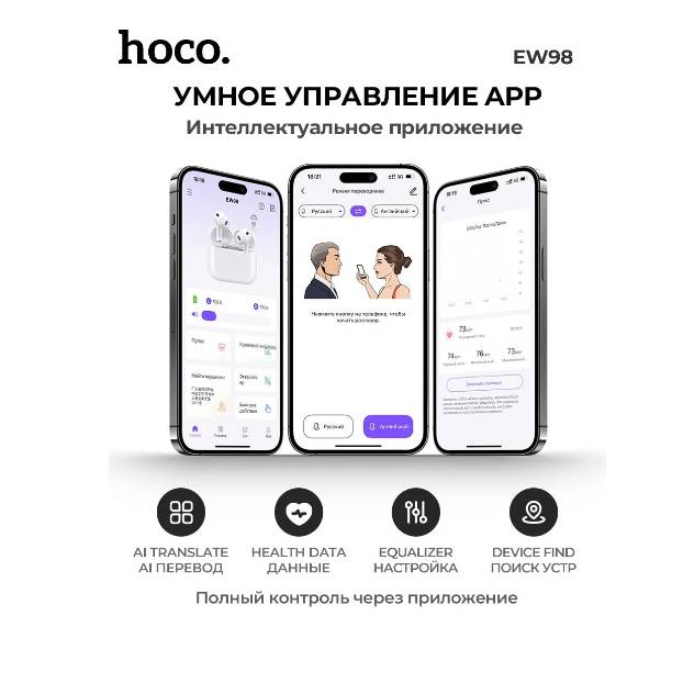 39022 Наушники Bluetooth Hoco EW98