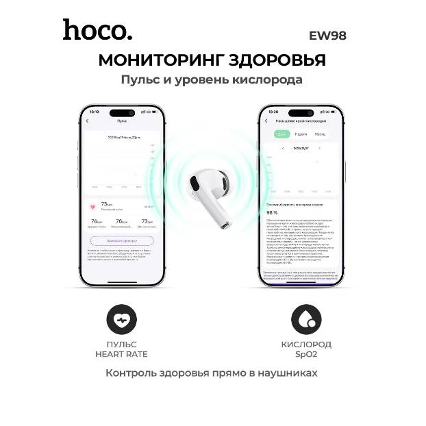 39022 Наушники Bluetooth Hoco EW98