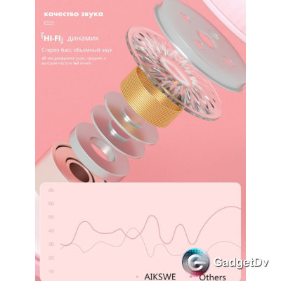 20272 Наушники Bluetooth BK1