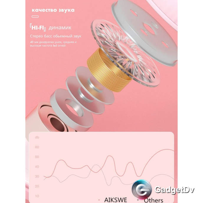 20272 Наушники Bluetooth BK1