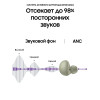 20372 Наушники Samsung Galaxy Bads 2 (copy)