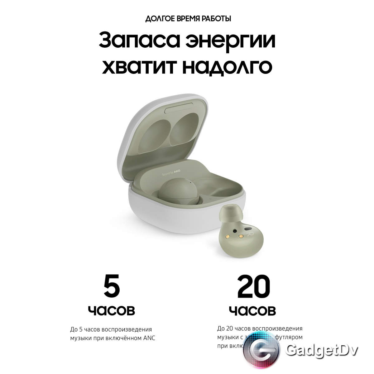 20372 Наушники Samsung Galaxy Bads 2 (copy)