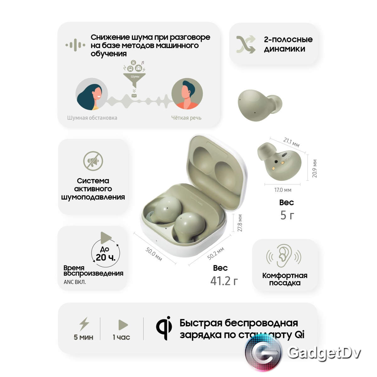 20372 Наушники Samsung Galaxy Bads 2 (copy)