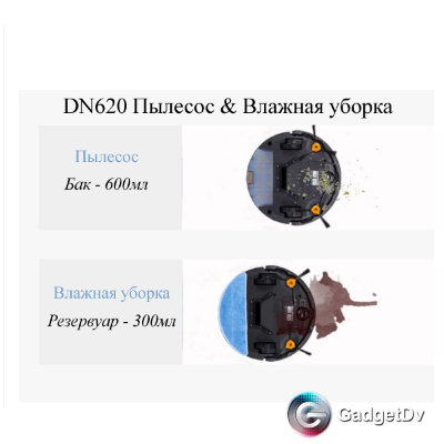 60054 Робот-пылесос моющий ECOVACS DEEBOT 620