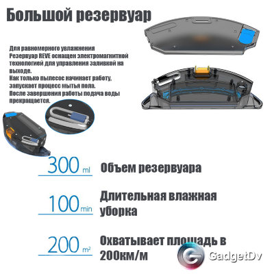 60054 Робот-пылесос моющий ECOVACS DEEBOT 620