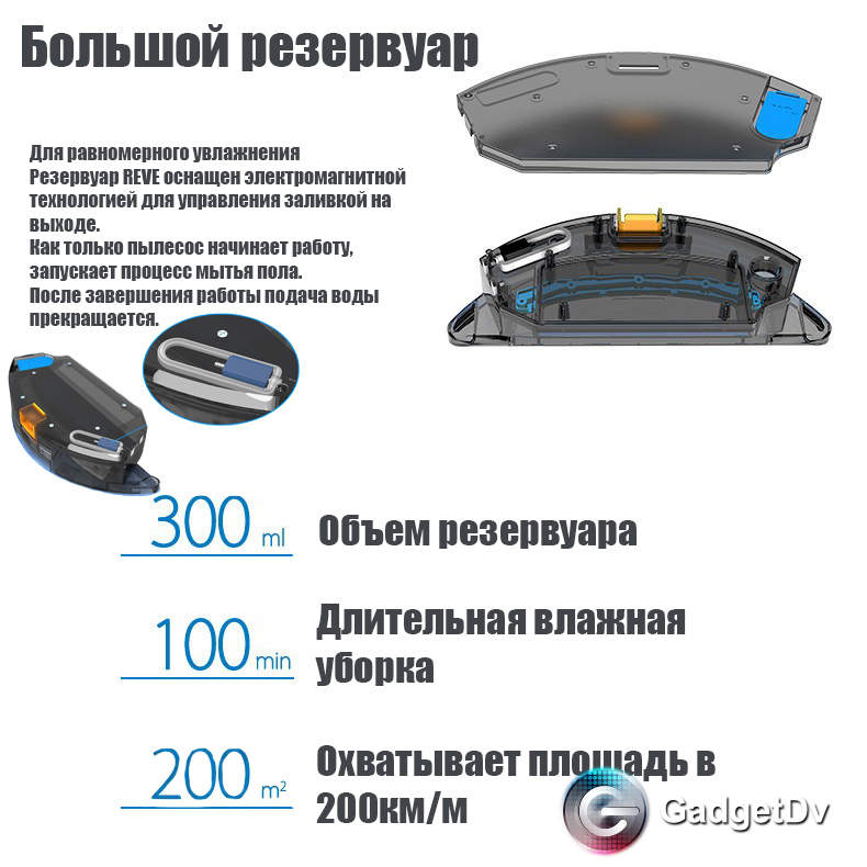 60054 Робот-пылесос моющий ECOVACS DEEBOT 620