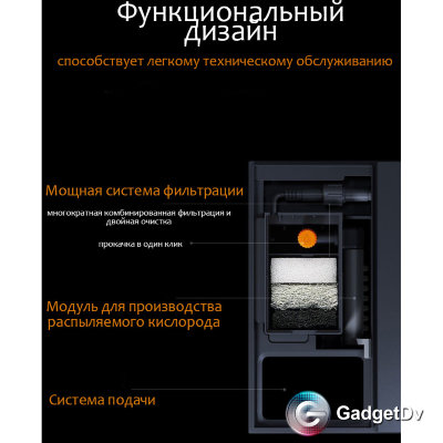 30003 Аквариум Xiaomi Petkit E410