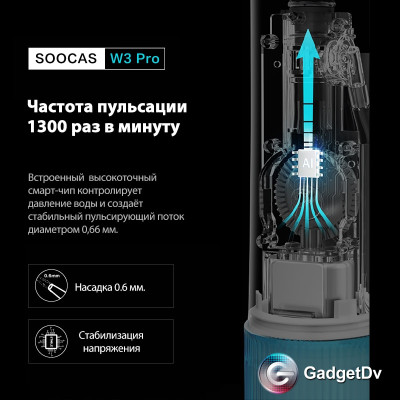 20193 Ирригатор Xiaomi Soocas W3Pro