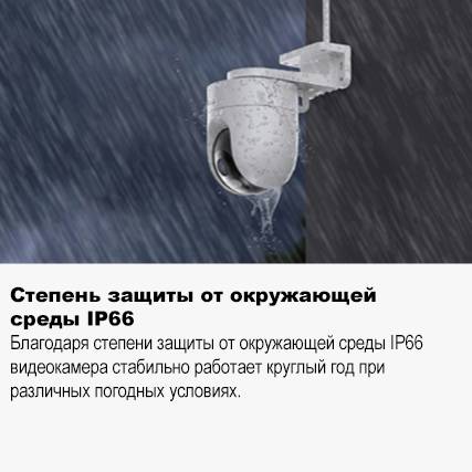 26921 Камера видеонаблюдения Xiaomi CW400