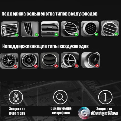 Автомобильный держатель с беспроводной зарядкой V30S (60429)