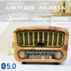 23498 Портативная Bluetooth колонка MEIER M2012BT