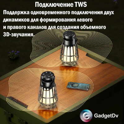 26755 Портативная Bluetooth колонка, кэмпинговая лампа Hoco BS61
