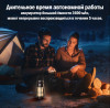 26755 Портативная Bluetooth колонка, кэмпинговая лампа Hoco BS61