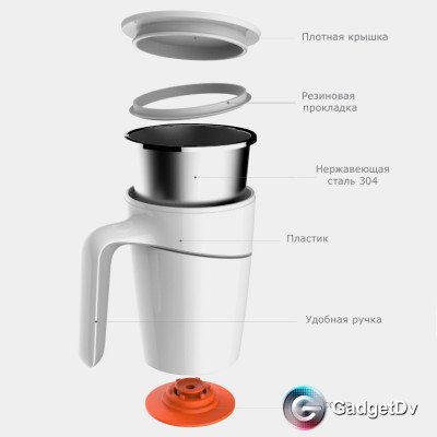 26952 Термокружка Xiaomi Fiu Elegant Do Not Roll