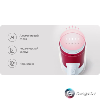 Отпариватель ручной Xiaomi Lofans (GT-302RW) (60220)