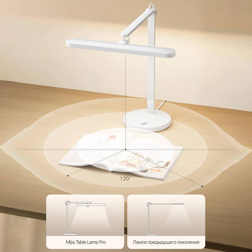 26859 Лампа настольная Xiaomi MIJIA Smart Table Lamp Lite