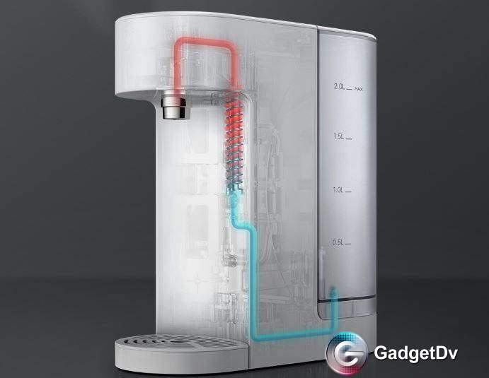 Термопот Xiaomi Viomi HOT WATER BAR 2L (60223)