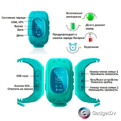 8775 Детские часы с GPS-модулем Smart Baby Watch Q50 Wonlex (белый)
