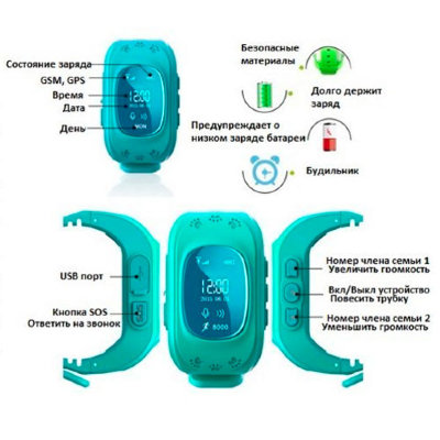 8776 Детские часы с GPS-модулем Smart Baby Watch Q50 Wonlex (черный)